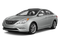 2013 Hyundai Sonata Limited
